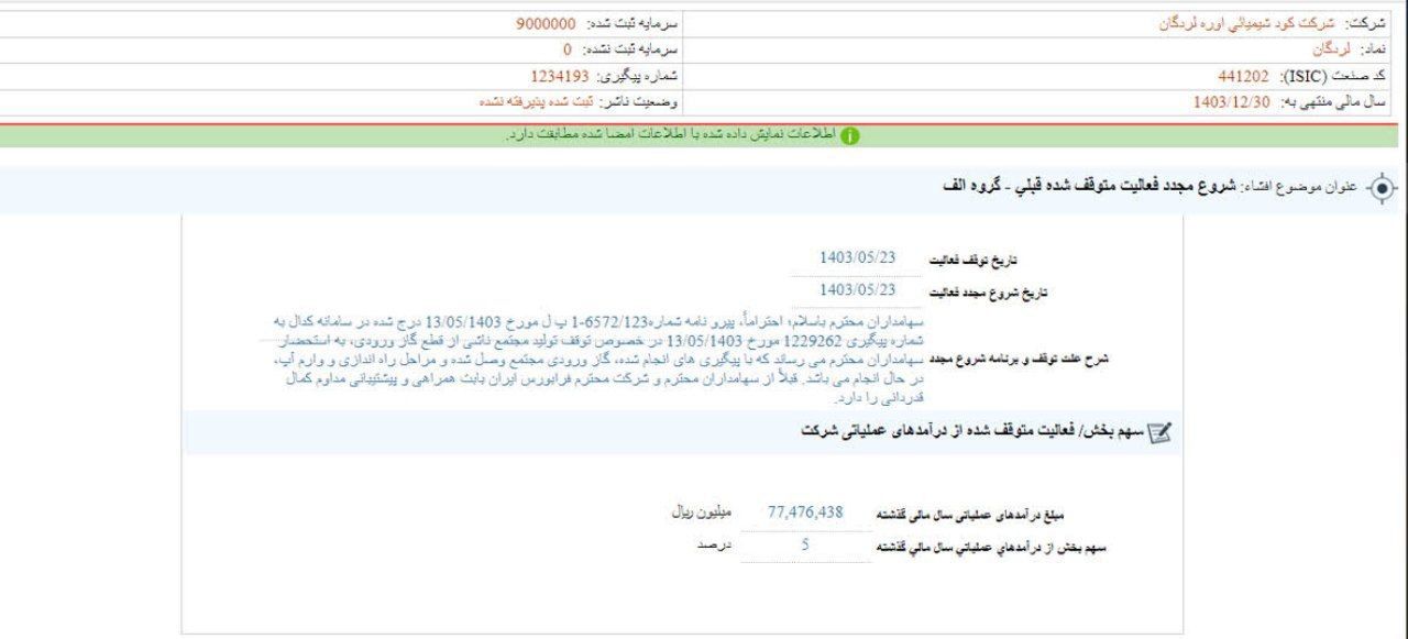 شروع فعالیت شلرد