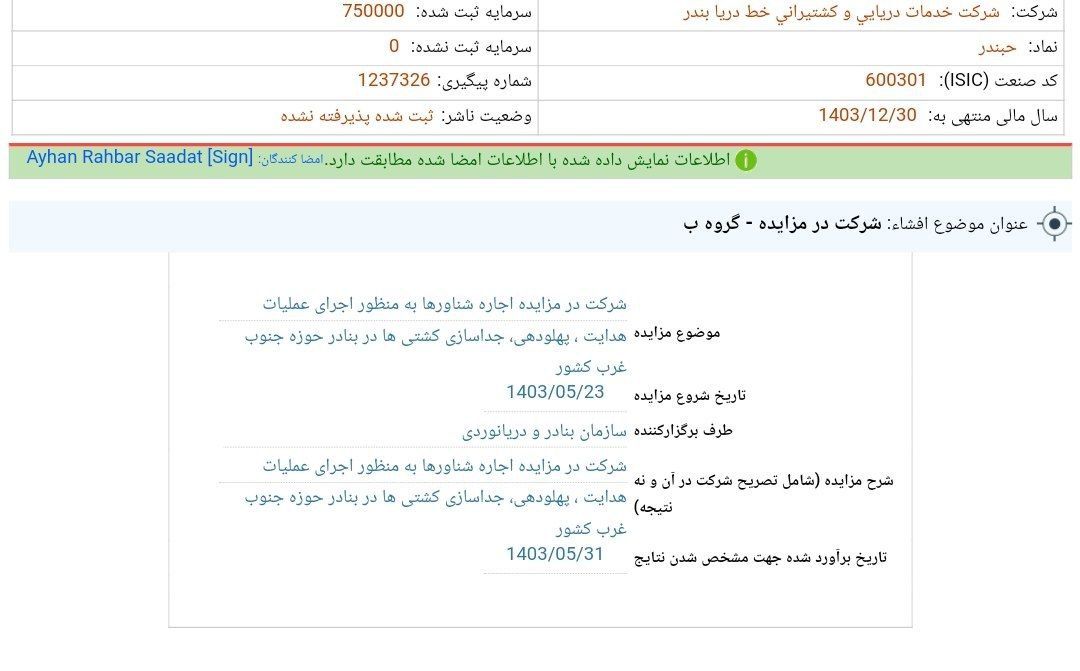 حبندر در مزایده شرکت کرد