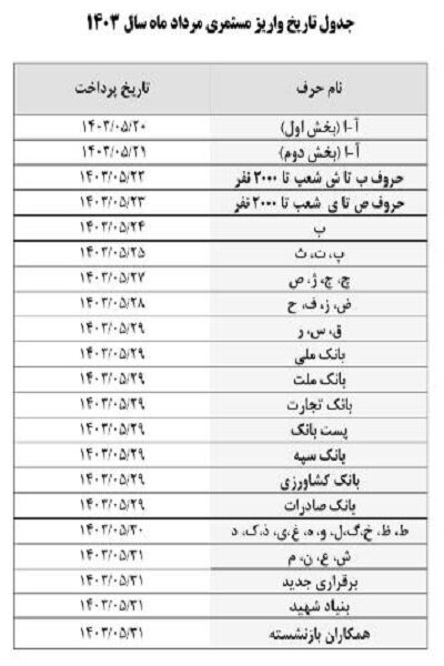 اجتماعی2