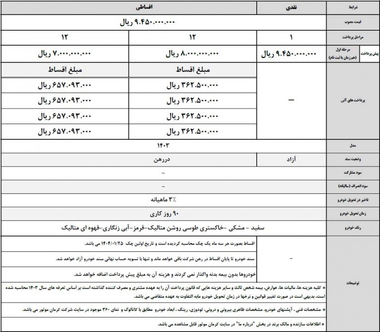 ایگل