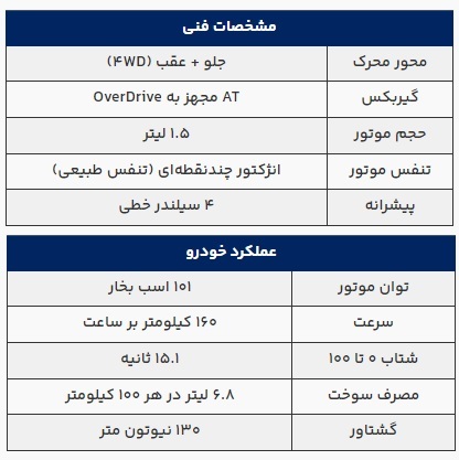 سوزوکی2