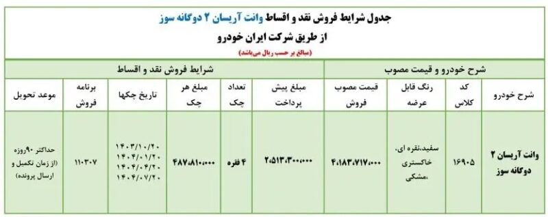 آغاز فروش اقساطی محصول ایران خودرو با شرایط ویژه