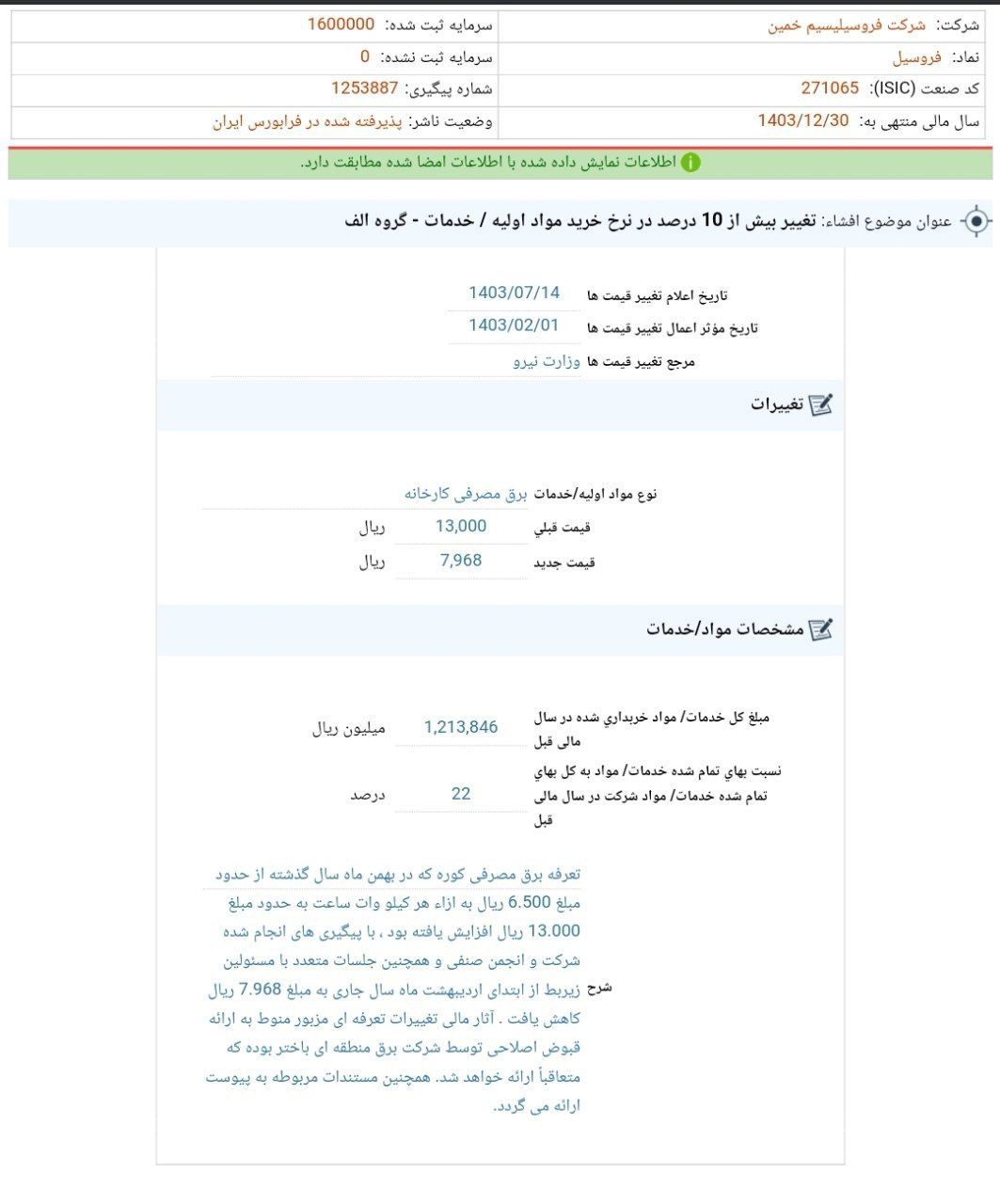 کاهش قیمت برق فروسیل