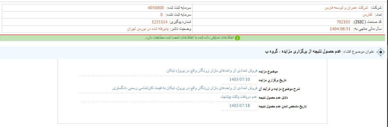 واحدهای ثفارس فروش نرفت