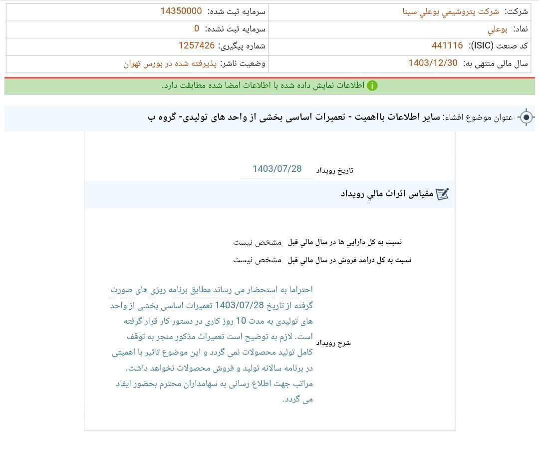 بوعلی به مدار تولید برگشت