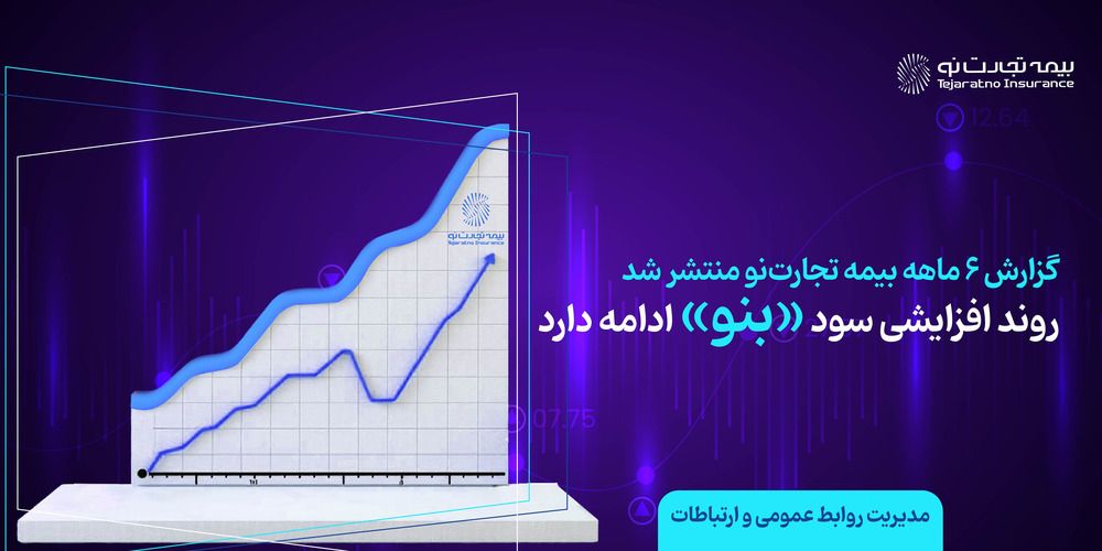 ادامه روند افزایشی سود شرکت بیمه تجارت نو