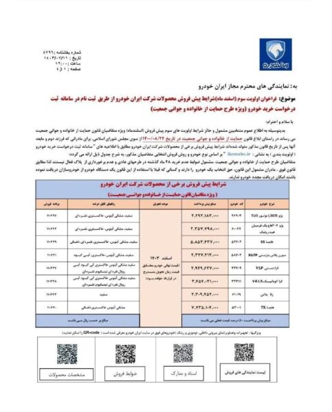 اعلام جزئیات پیش فروش محصولات ایران خودرو ویژه مادران 