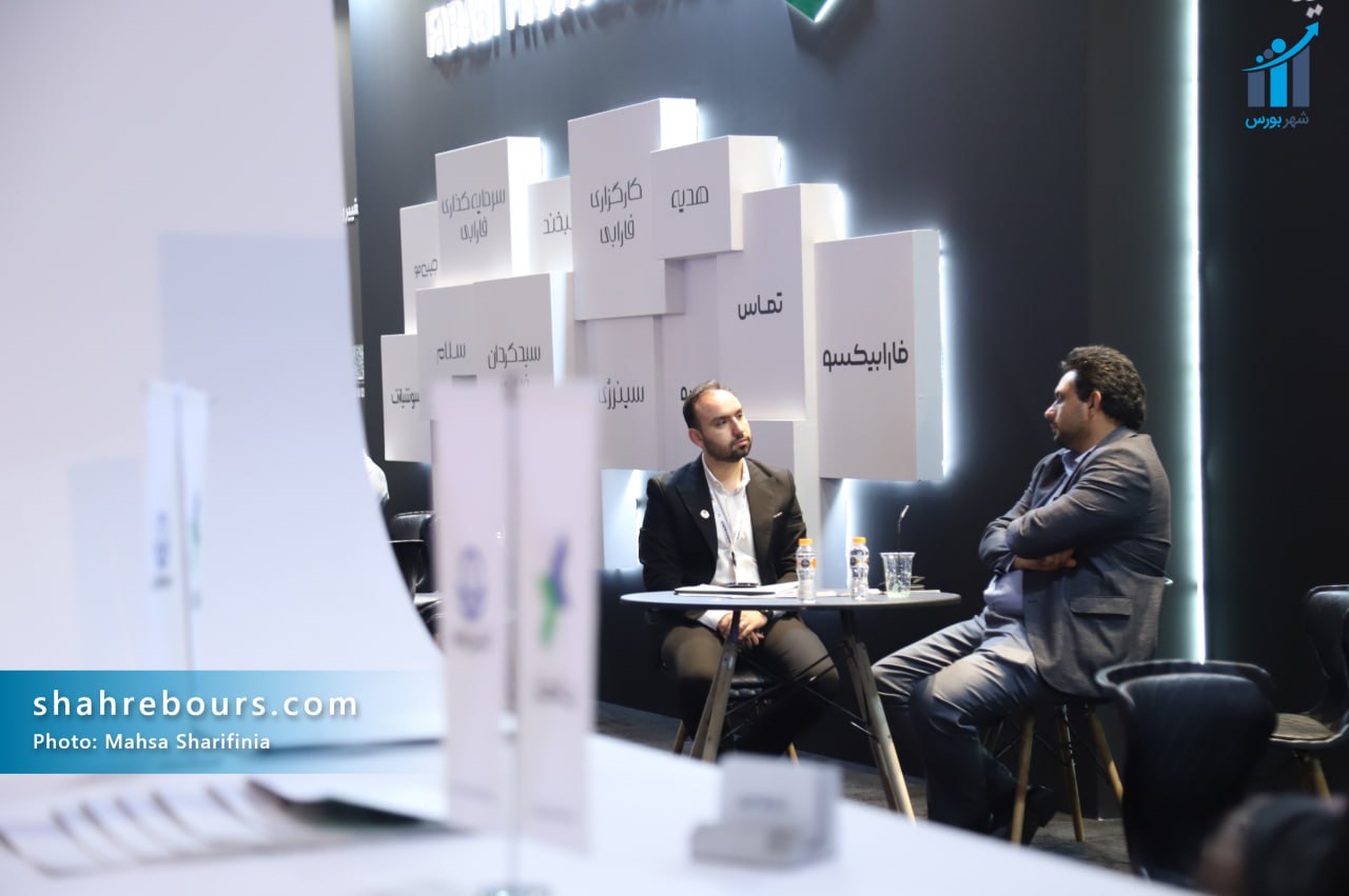 از تامین مالی تا بازارگردانی هوشمند در کیش اینوکس 2024