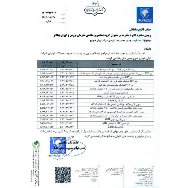 افزایش دوباره قیمت محصولات ایران خودرو؛ لیست جدید اعلام شد