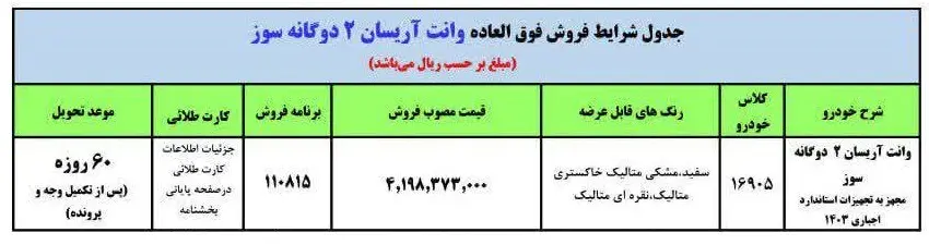 ایرانخودرو