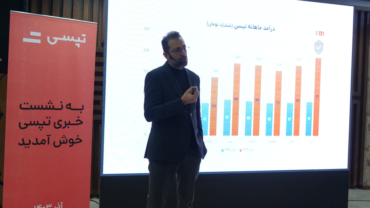 بررسی سهم بازار تاکسی آنلاین