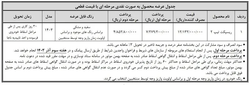 شرایط فروش خودرو ریسپکت بهمن موتور ویژه آذر ۱۴۰۳ اعلام شد