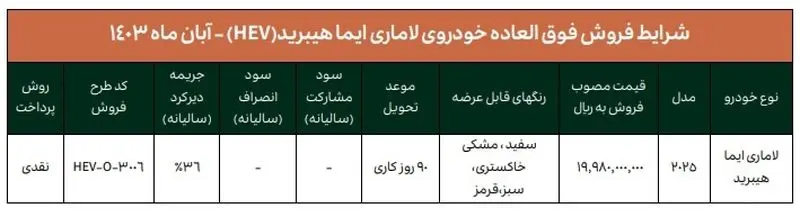 شرایط طرح فروش فوری لاماری ایما آبان 1403