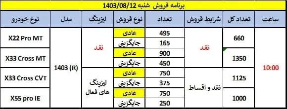 مدیران خودرو، آبان