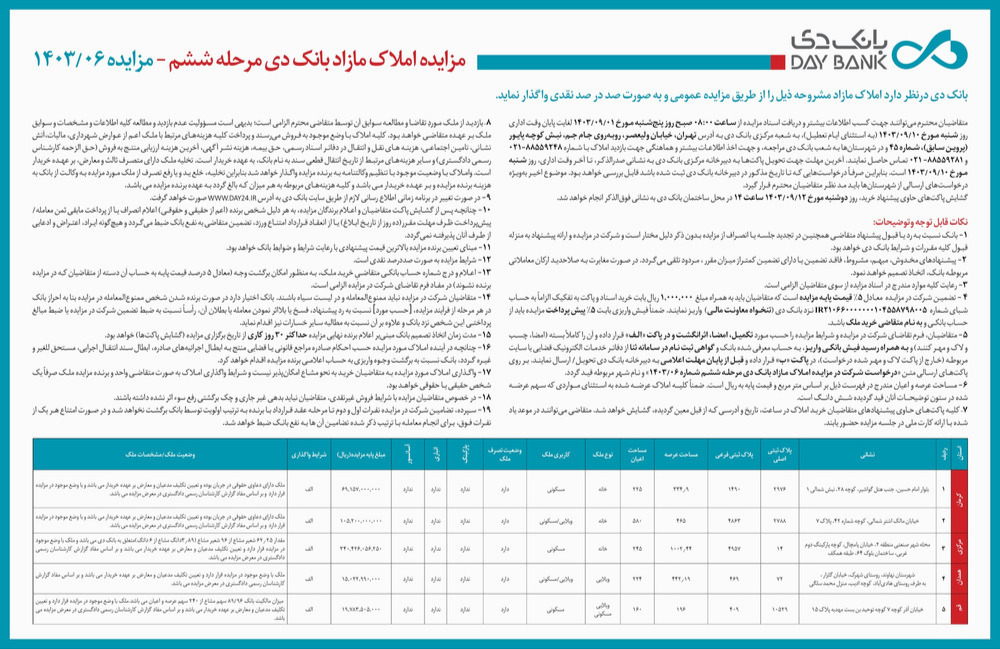 آگهی مرحله ششم مزایده املاک مازاد بانک دی در سال ۱۴۰۳