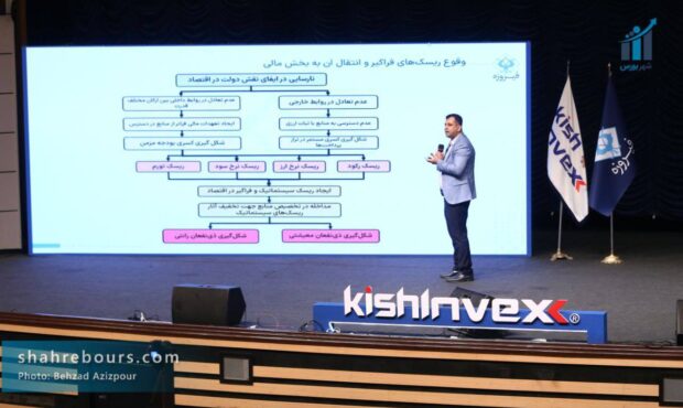 بیست و سومین نگاه فیروزه؛ این‌بار در کیش اینوکس