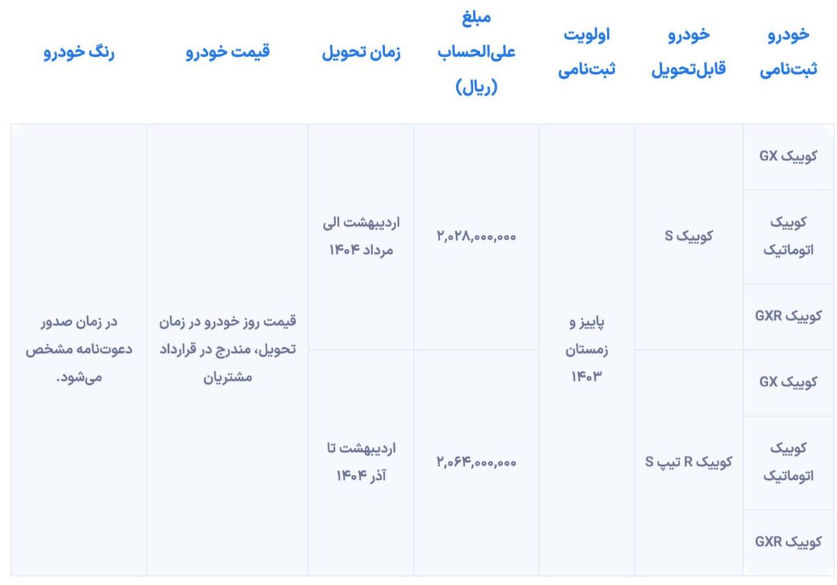 سایپا2