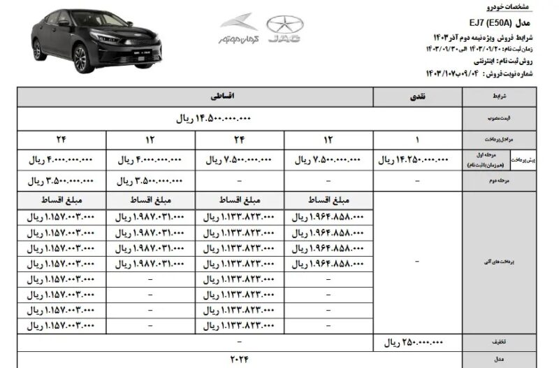 آغاز فروش اقساطی دو محصول کرمان موتور از فردا + شرایط پرداخت