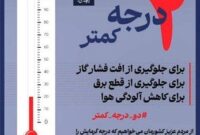 مدیران و کارکنان بانک سپه به پویش «کاهش دو درجه‌ای دمای محیط» پیوستند