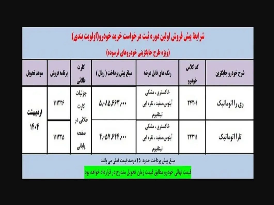 ایران خودرو بهمن