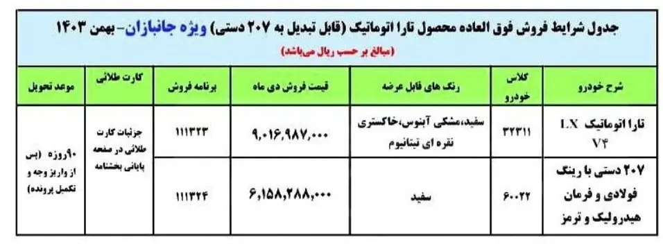ایران خودرو جدید