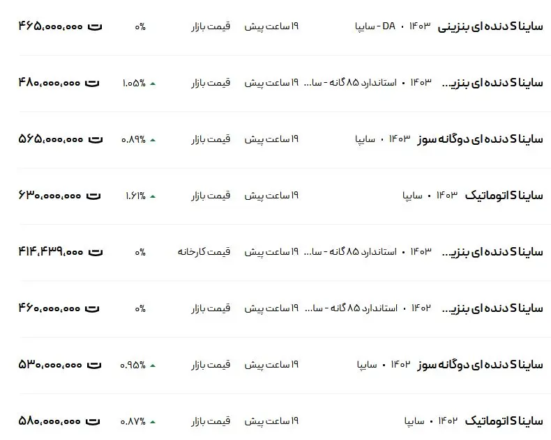 ساینا جدید
