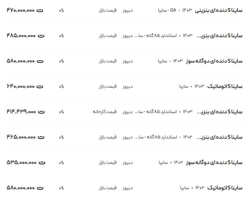ساینا