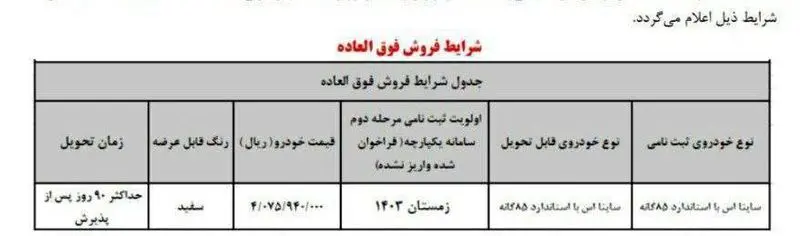 ساینا