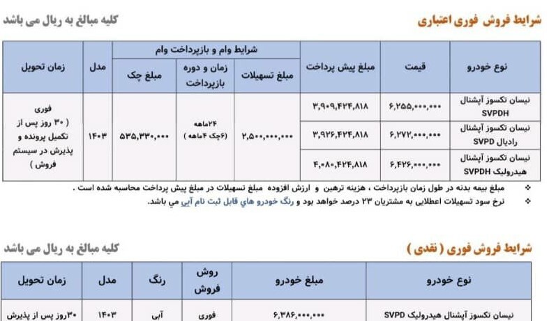 سایپا جدید