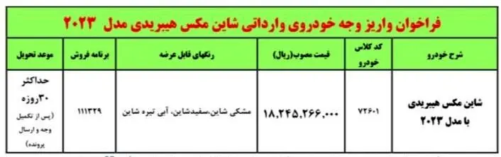 سایپا