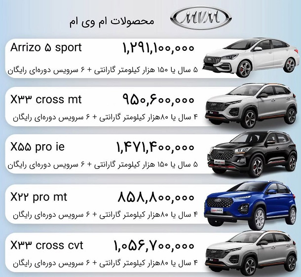 قیمت محصولات مدیران خودرو ویژه دی ماه 1403 اعلام شد + جدول