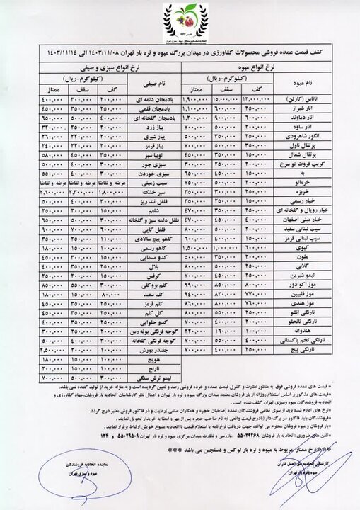 میوه و سبزیجات