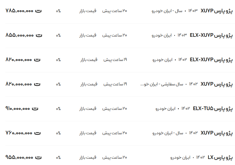 پارس