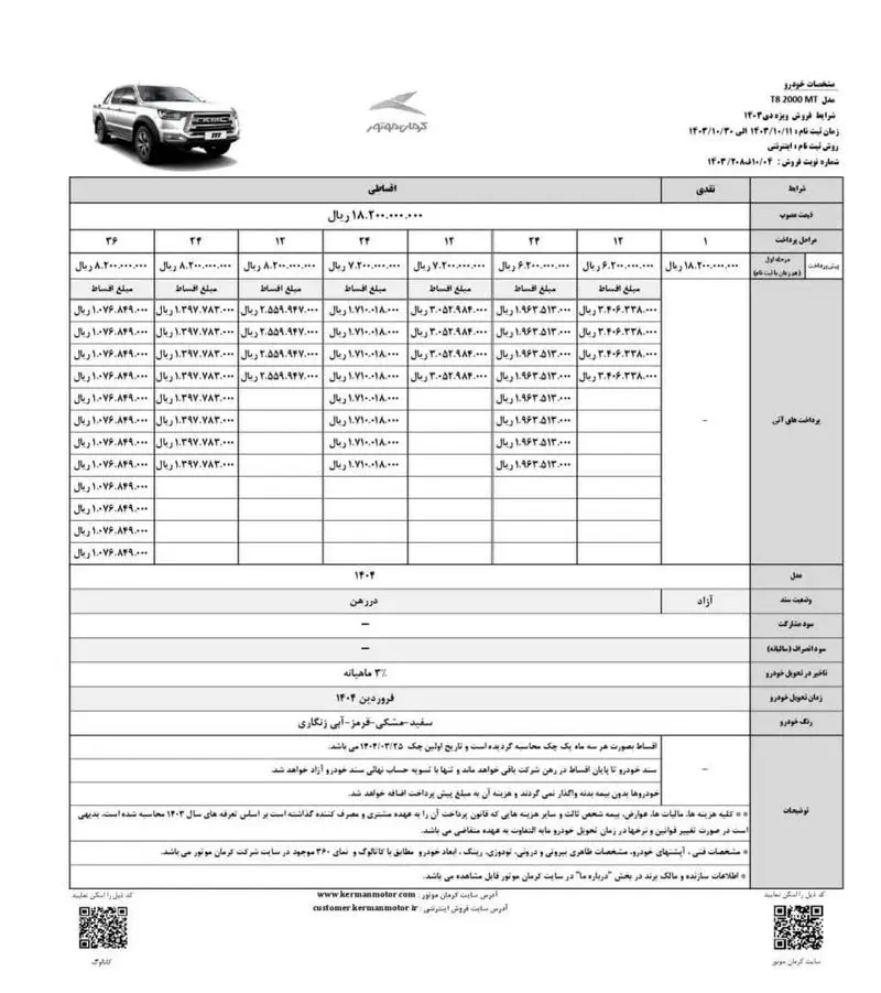 آخرین طرح فروش کرمان موتور؛ شرایط اقتصادی ویژه دی ماه