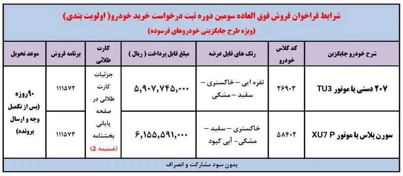 ایران خودرو۱
