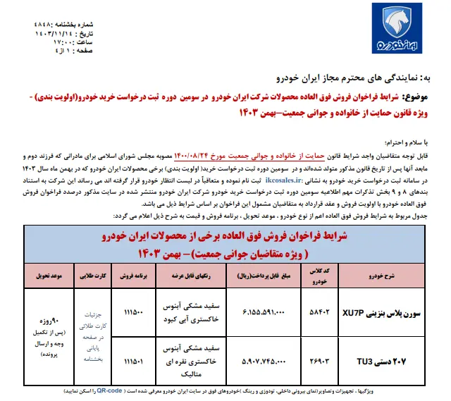 جزئیات جدید فروش فوق‌العاده ایران‌خودرو در بهمن ۱۴۰۳