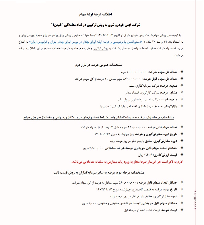 جزئیات عرضه اولیه خیمن
