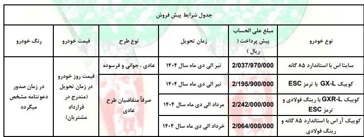 سایپا 1