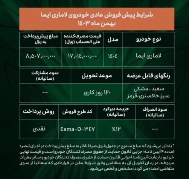 ثبت نام لاماری از 27 بهمن ماه آغاز می شود + جزئیات