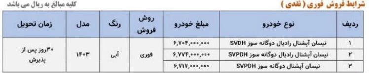 طرح فروش فوری سایپا در اسفند ۱۴۰۳
