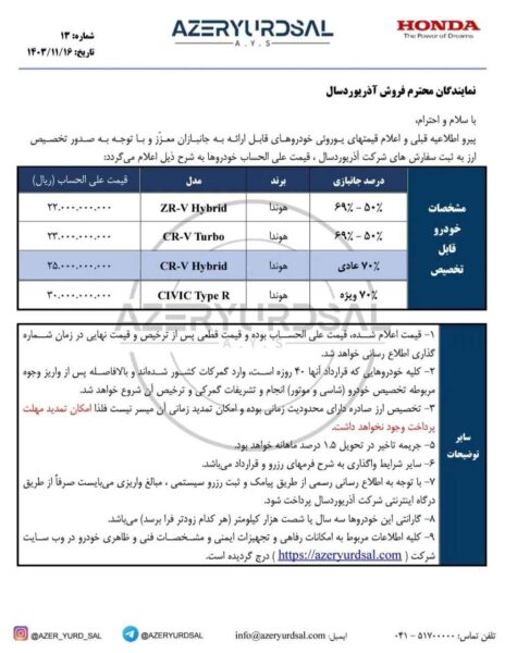 قیمت علی الحساب خودروهای وارداتی ویژه جانبازان اعلام شد + جدول