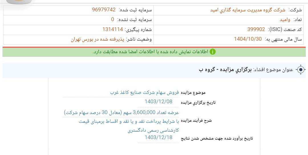 کدال امید مزایده فروش سهام