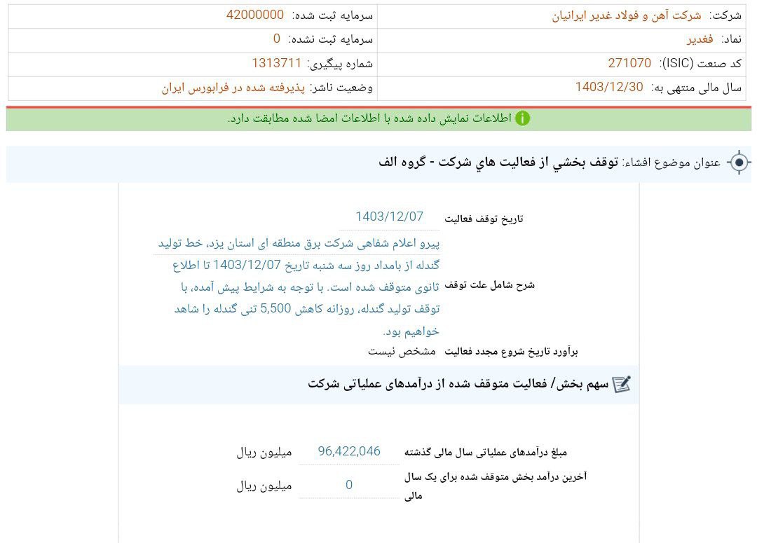 کدال فغدیر توقف فعالیت های شرکت