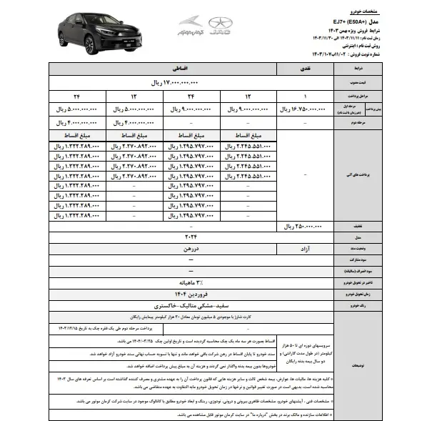 آغاز فروش ۲ محصول جدید کرمان موتور از امروز، ۱۳ بهمن ۱۴۰۳