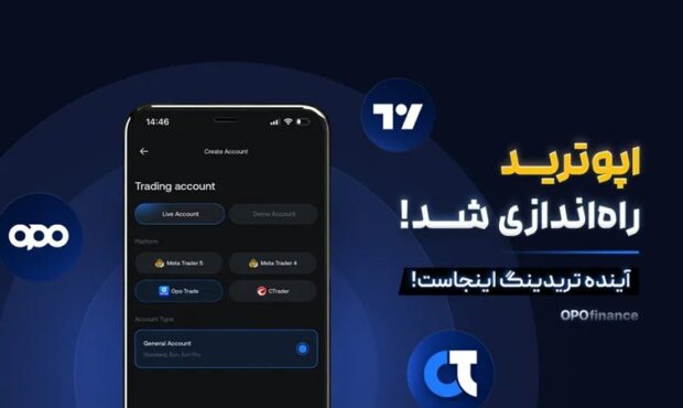 دسترسی رایگان به تریدینگ‌ ویو پریمیوم در بروکر اپوفایننس فراهم شد