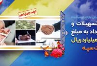 بانک سپه با پرداخت تسهیلات و انعقاد قرارداد، 343 هزار میلیارد ریال را در اقتصاد کشور وارد کرد