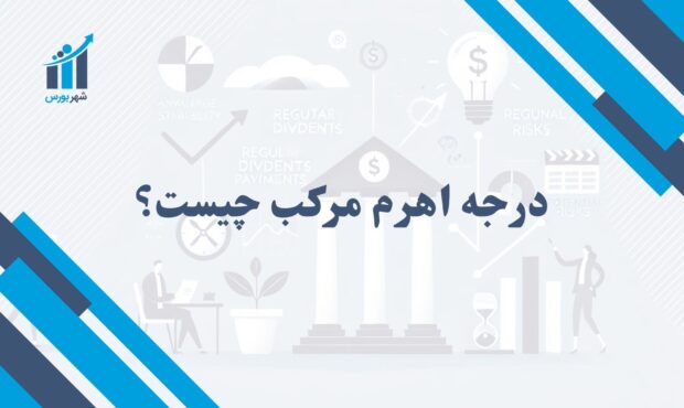 درجه اهرم مرکب چیست؟ | تأثیر ترکیبی اهرم عملیاتی و مالی