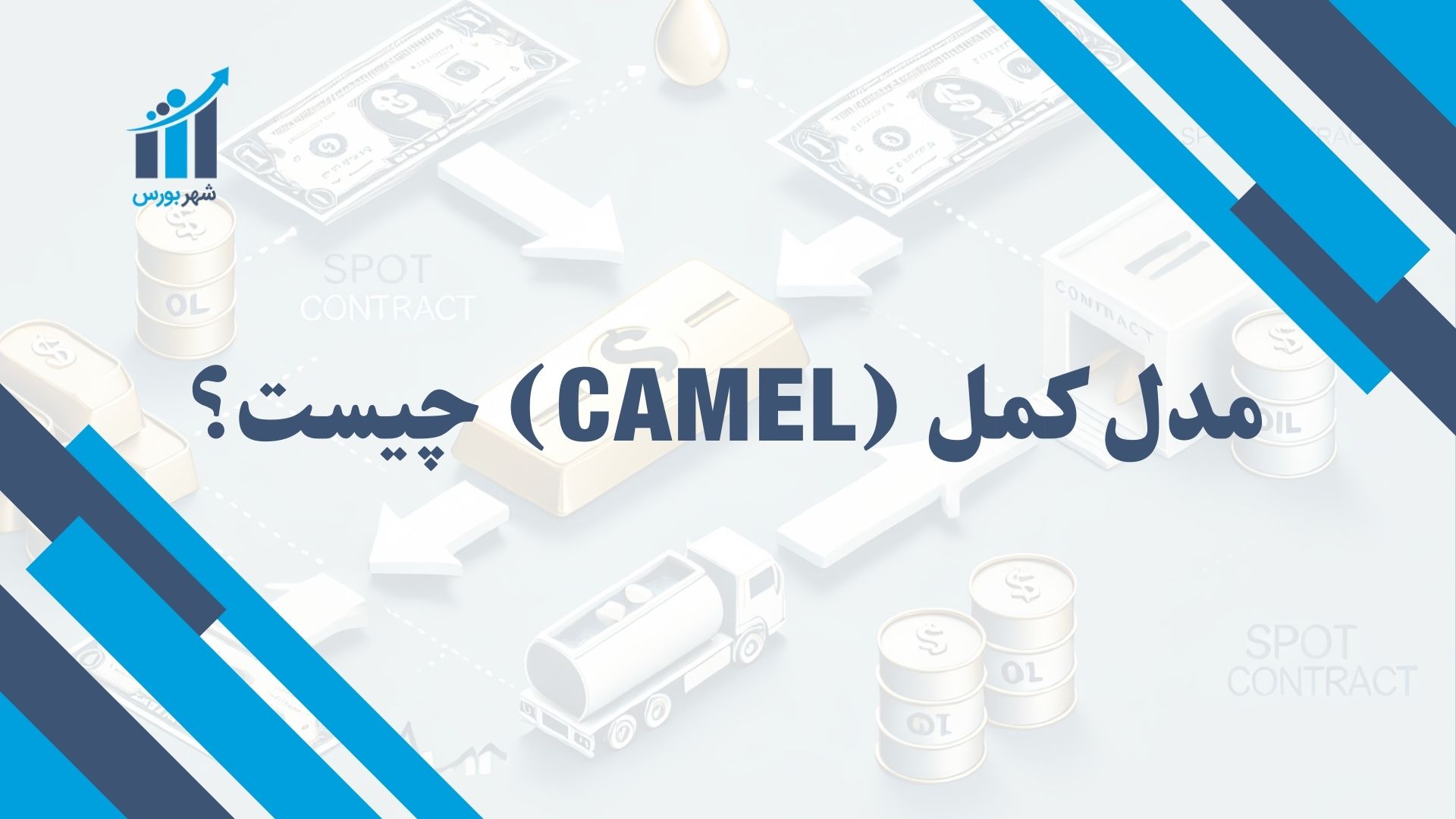 مدل کمل (CAMEL) چیست؟