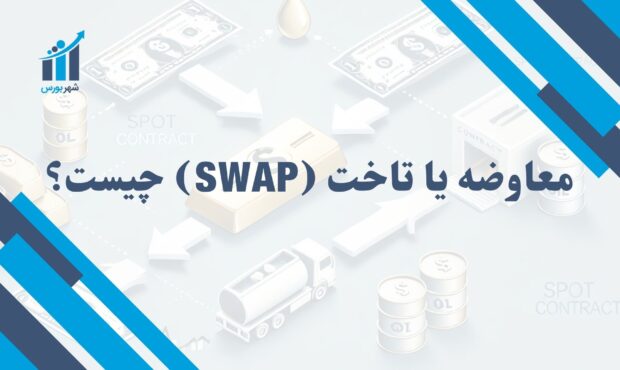 معاوضه یا تاخت (Swap) چیست؟ | مبادله‌ای برای مدیریت ریسک مالی