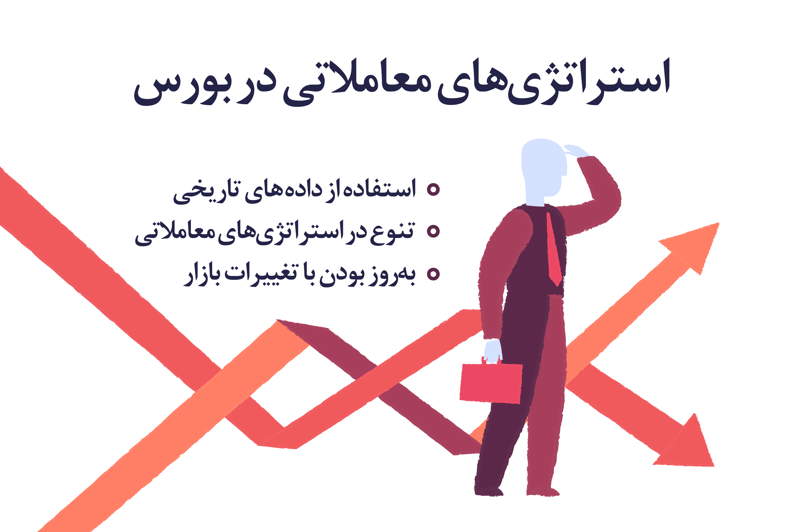 تکنیک‌های تحلیل بازار سرمایه